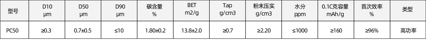 28c06cace7b10338ee2d2def498b953e