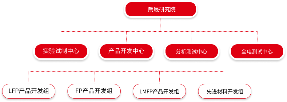全发国际(集团)有限公司官网
