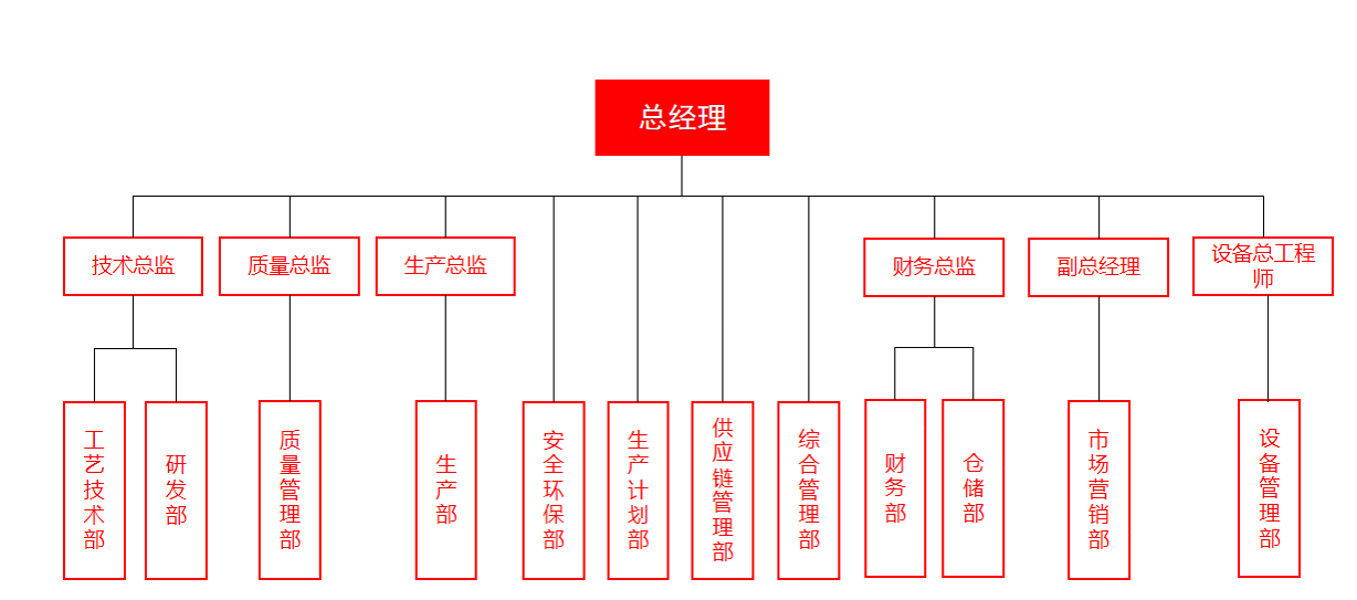 e448da161f2493aaff5c9d98f3c20714