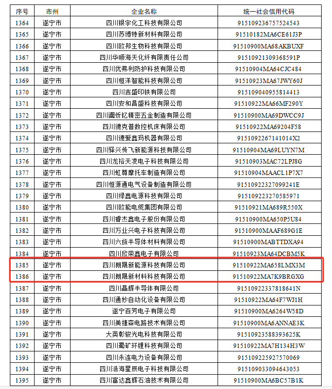 93fe558c31f32841d71d460931c9f4d7